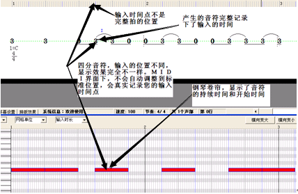 作曲大师教程：什么是ＭＩＤＩ制作？