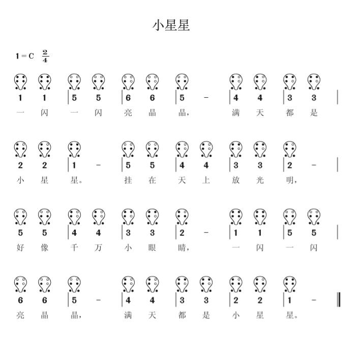 图层模式