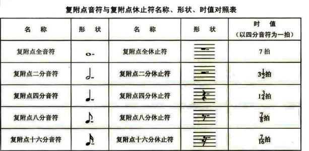 打谱软件